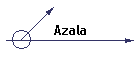 Azala